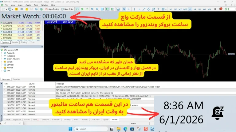 ساعت بروکر ویندزور