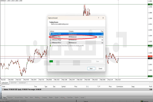 حساب primeویندزور
WM Markets_Rel