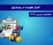 احراز هویت WM Markets