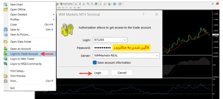تنظیمات متاتریدر 4
