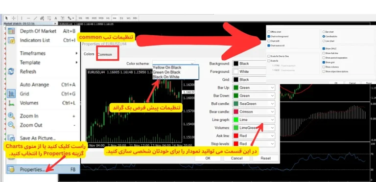 تنظیمات متاتریدر 4