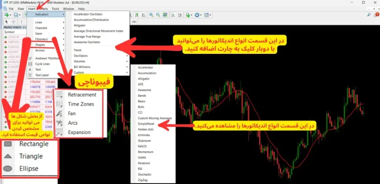 تنظیمات متاتریدر 4