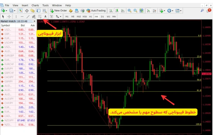 تنظیمات متاتریدر 5