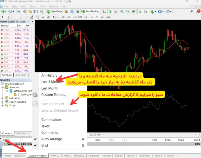 تنظیمات متاتریدر5