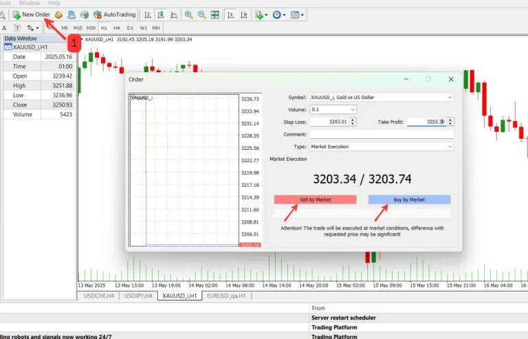 ترید در WM Markets