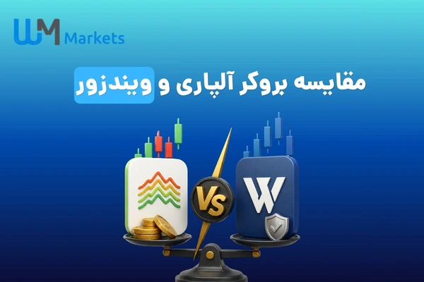 Comparison of Alpari and Windsor brokers