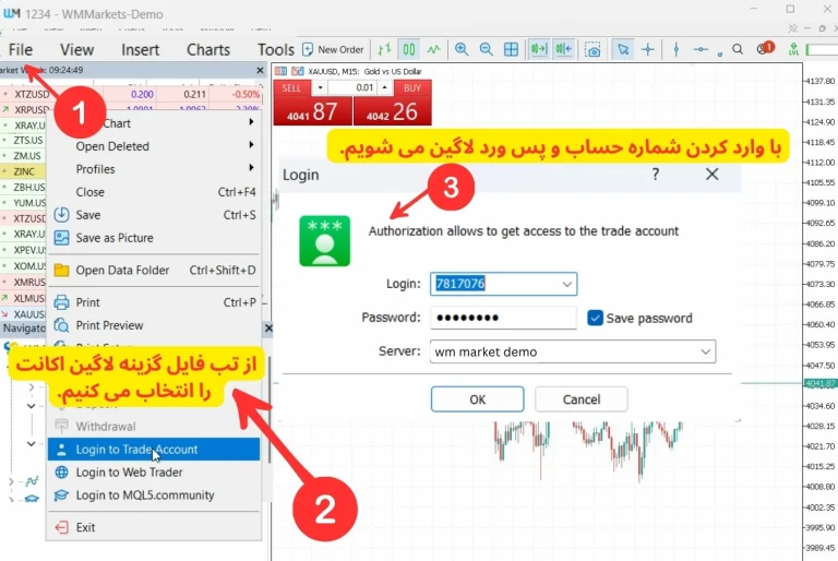 معاملات ارز دیجیتال در ویندزور