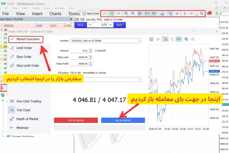 معاملات ارز دیجیتال در ویندزور