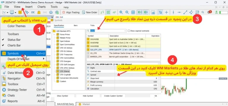 معامله طلا در WM Markets