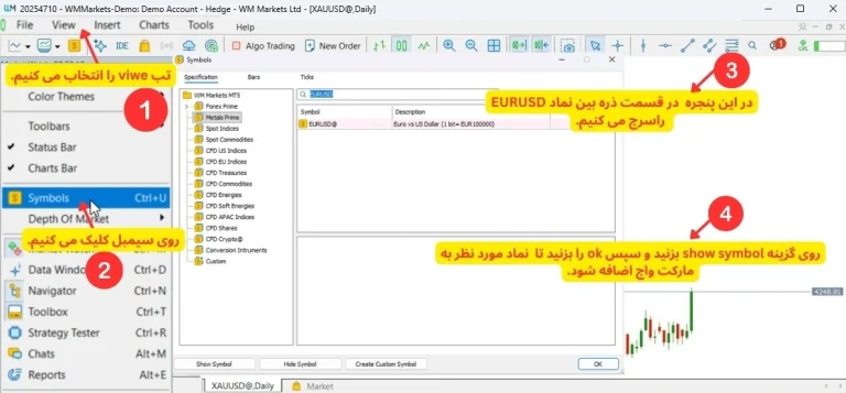 معامله یورو دلار در ویندزور